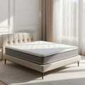 Modern Euro Top Mattress with Premium Quilted Cover and Contemporary Profile